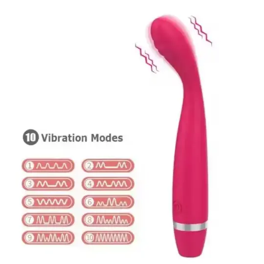 G-Spot Vibrator For Women 8 Seconds To Orgasm Finger Shaped Vibes Nipple Clitoris Stimulator Adult Sex Toys
